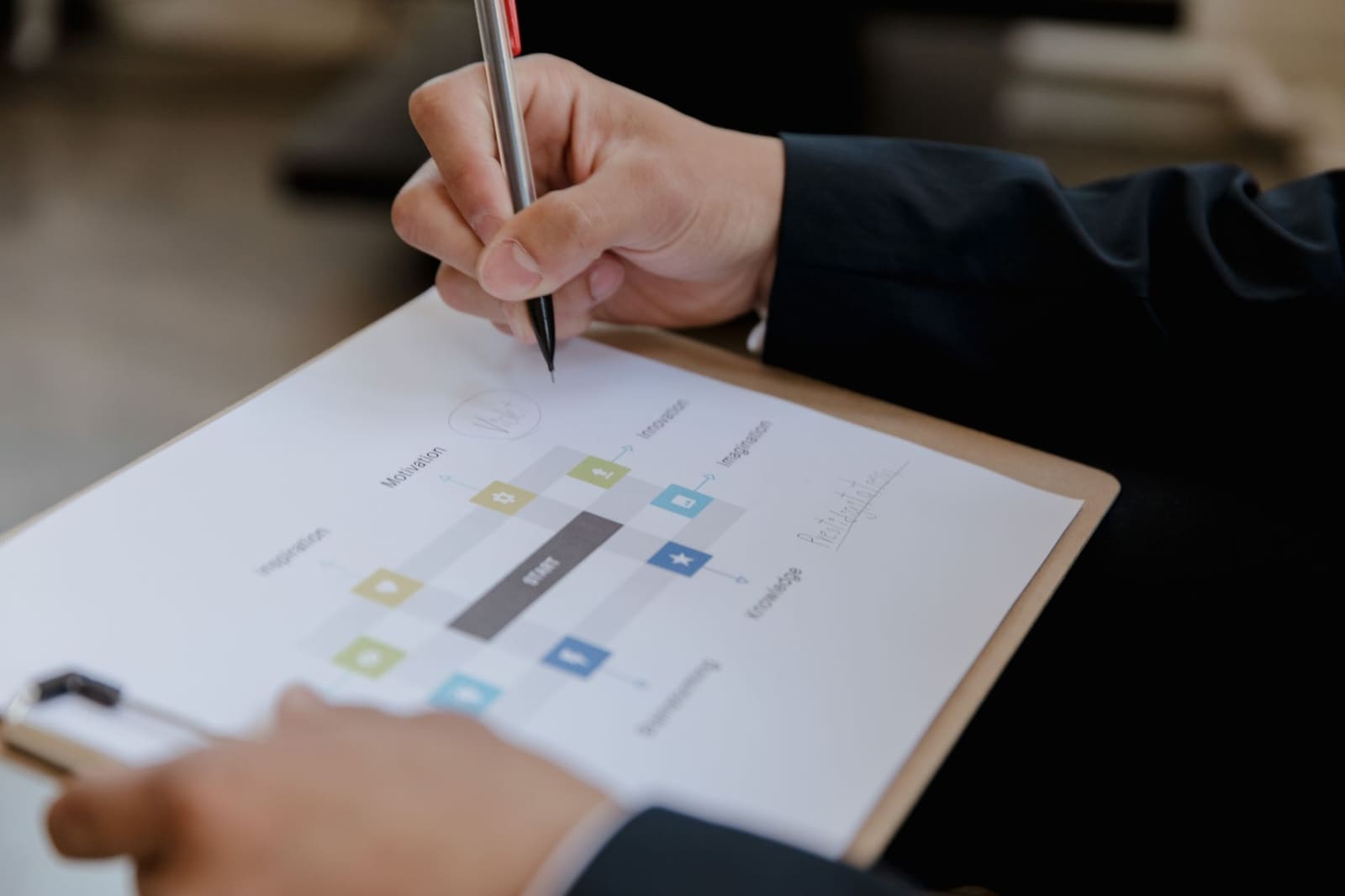 Comment faire un CV sans expérience professionnelle